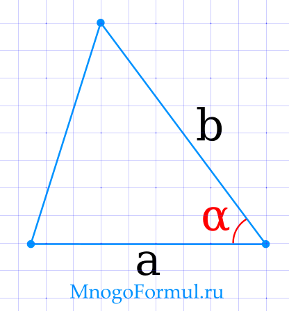 Все формулы площади треугольника 