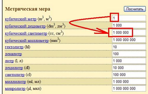 Ответы Mail.ru: сколько кубических см в 