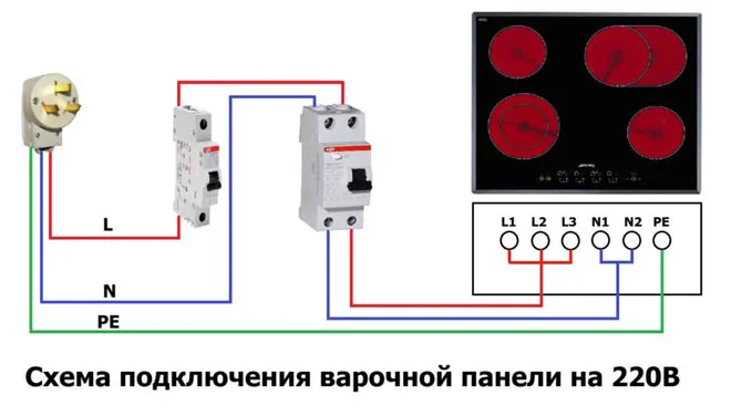 Как подключить духовой шкаф к розетке: выбор кабеля и мощности