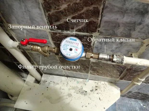 Как подключить счетчик воды: правила, схема, порядок действий и ...