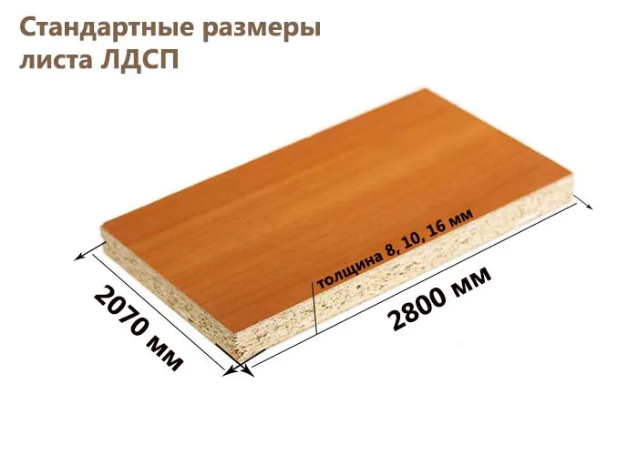 Размеры ЛДСП от производителя Egger Германия