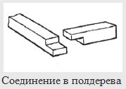 Угловое соединение в полдерева. Соединение вполдерева чертеж. Угловое соединение три бруса 150х150. Соединение в пол дерева. Угловое соединение в полдерева.
